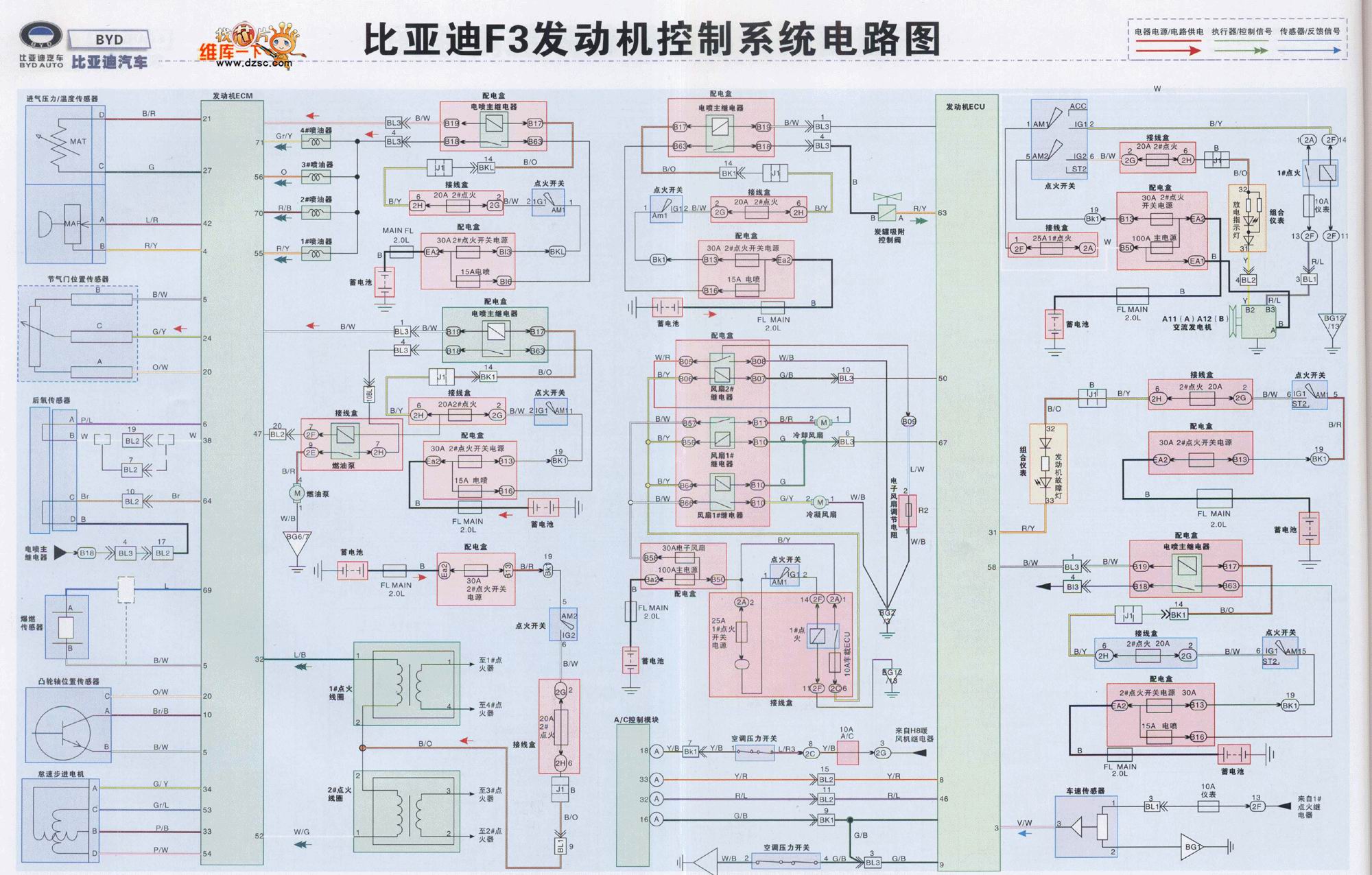 比亚迪