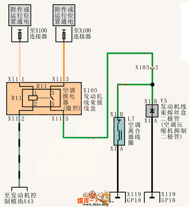 上海别克荣御v63.6l轿车空调系统电路图(2)