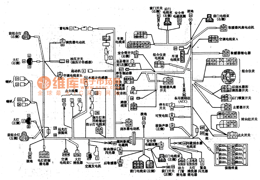 三菱帕杰罗轻型越野汽车电路线束结构电路图