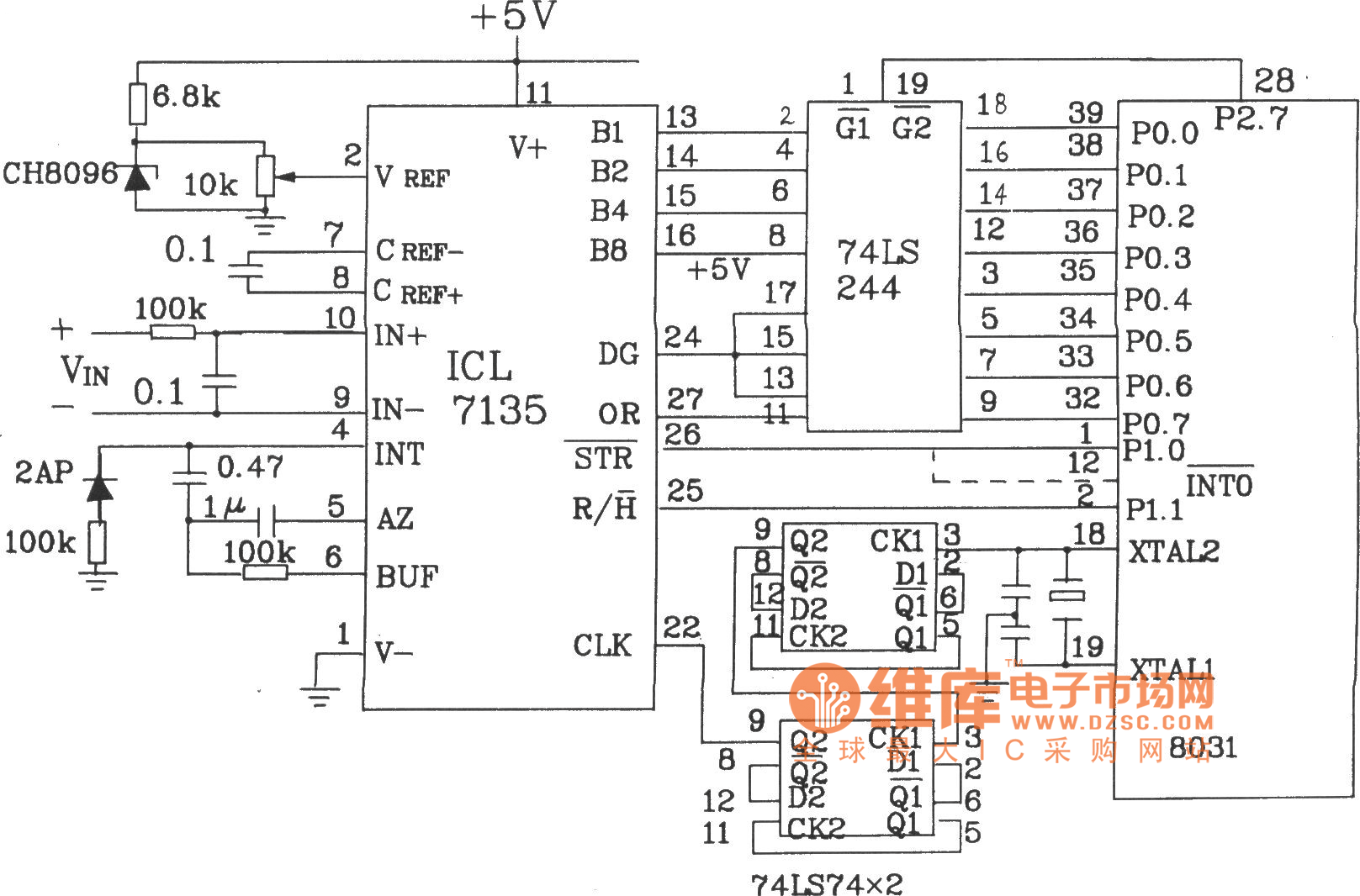 由4 1/2位双积分A/D转换器ICL7135与单片机8031构成的接口电路图