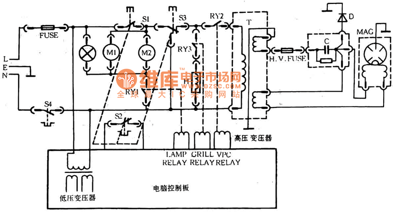 微波炉电路工作原理是什么_微波炉工作原理图解