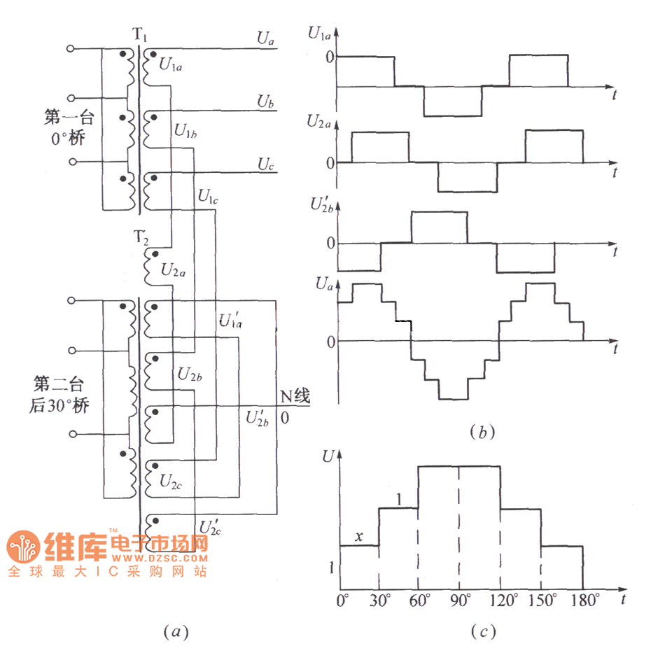 三相阶梯波逆变器输出变压器绕组连接方式及输出电压波形电路图