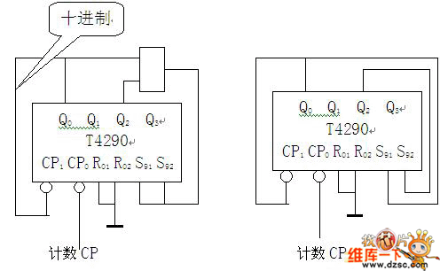 多种频率信号电路图:6进制计数器(采用t4290用置位法实现); 6进制计数