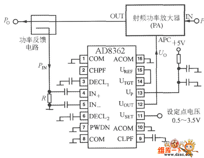 由单片真有效值功率测量系统ad8362构成射频功率控制系统电路图