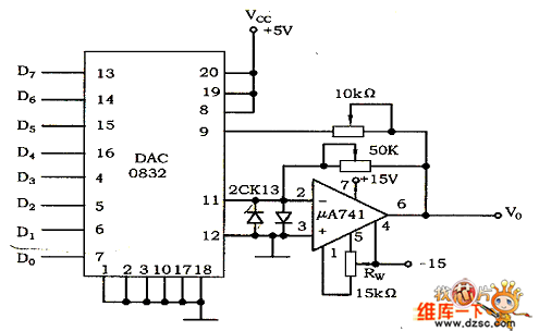 d/a转换器dac0832电路图