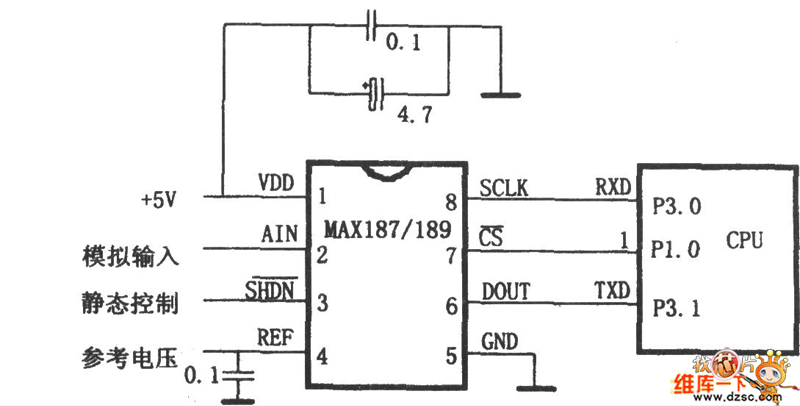 MAX187／189与8031的接口电路图