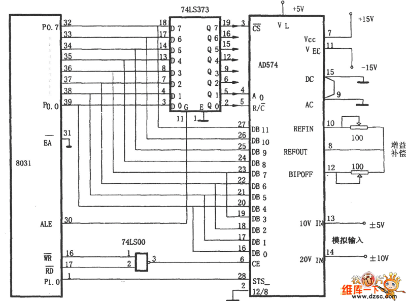 AD574A与8031单片机的接口电路图
