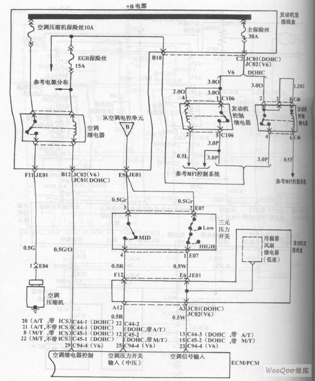 现代索那塔轿车鼓风机和空调控制系统 自动 电路图四现代 电路图 捷配高清图片