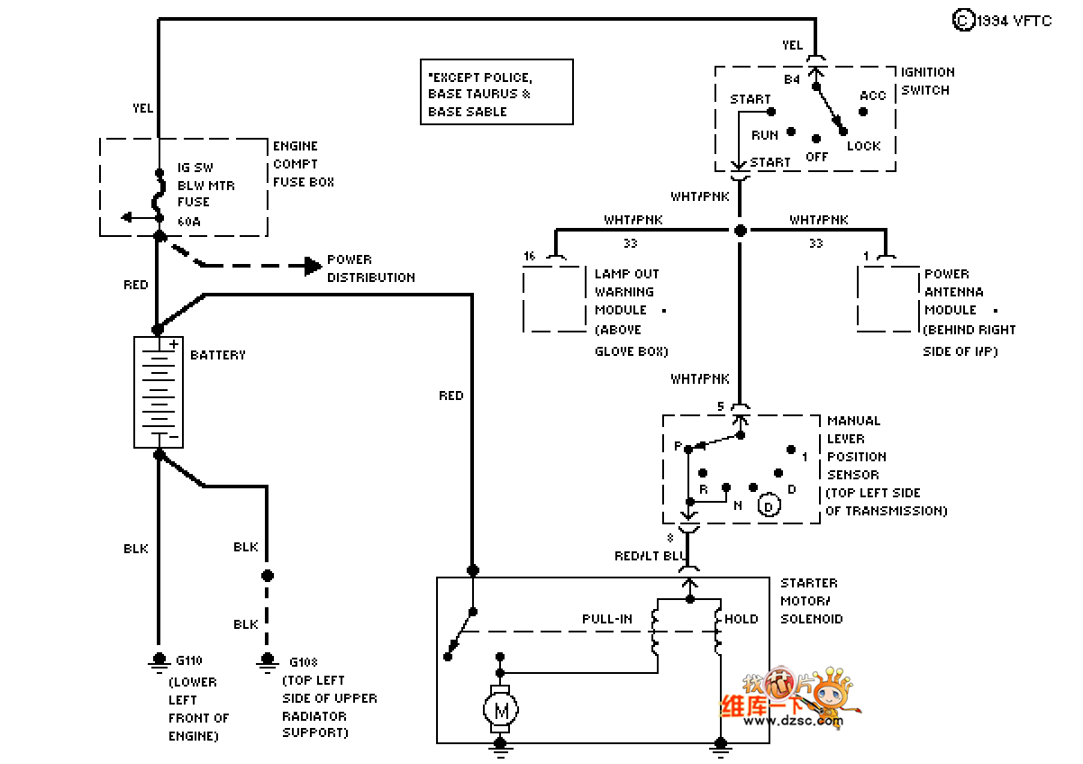 马自达94TAURUS(3.0L)起动电路图