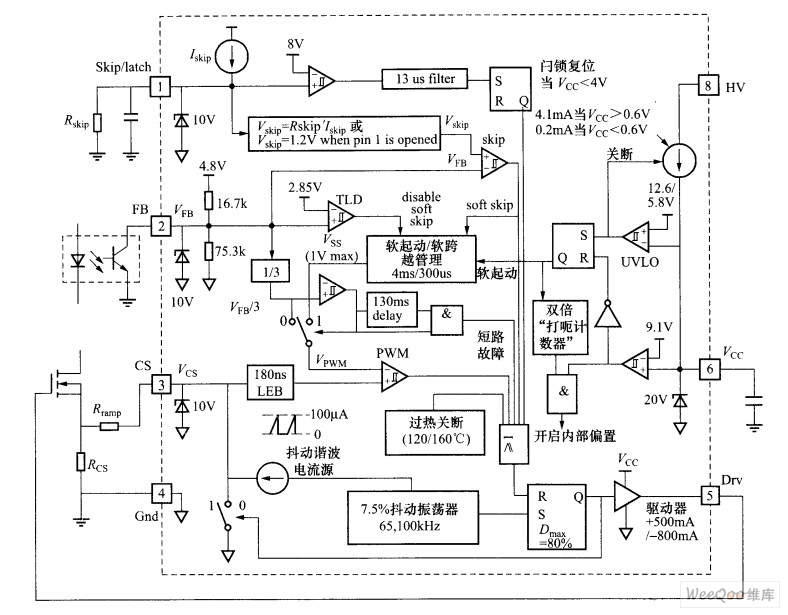 【图】NCP1271典型应用电路与内部等效电路