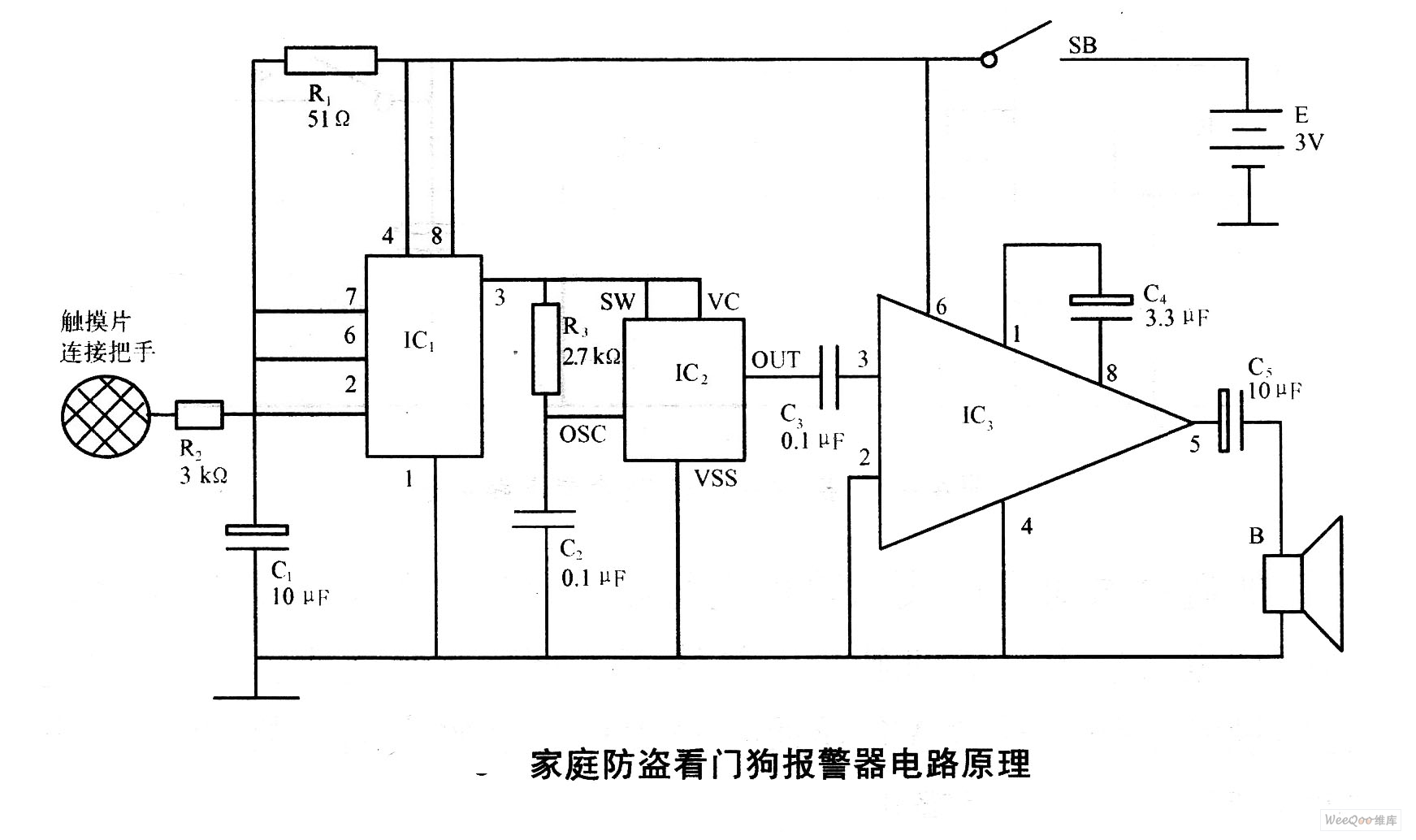 家庭防盗看门狗报警器