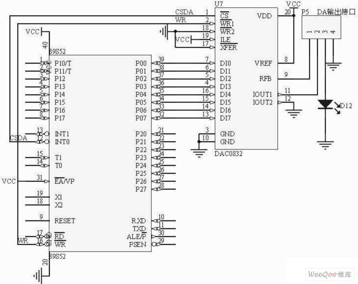 简易DAC0832与单片机接口电路