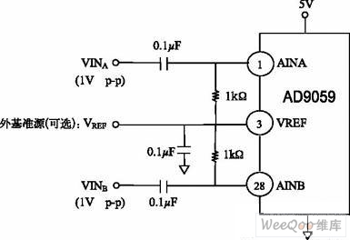 AD9059基准电压及其接口控制