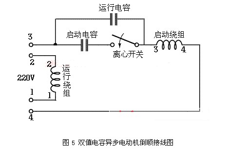 【图】单相电机电容接线电路图电机控制专区 
