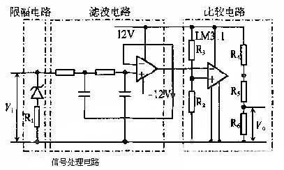 传感器之信号处理电路设计转速、角速度