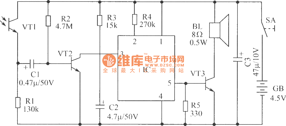 如图所示语言电路是用光敏三极管进行光控的。它由光控开关和35语音集成电路两部分组成。图中光敏三极管VT1和晶体三极管VT2,电阻R1、R2、R3和电容C1、C2等构成光控开关电路。语音集成电路IC及三极管VT3、电阻R4、R5等构成语音放大电路。平常在光源照射下,VT1呈低阻状态,VT2饱和导通,IC触发端3脚得不到正触发脉冲而不工作,扬声器无声。当VT1被物体遮挡时,便产生一负脉冲电压,并通过C1耦合到VT2的基极,导致VT2进入截止状态,IC获得一正触发脉冲而工作,输出音频信号通过VT3放大,推动扬