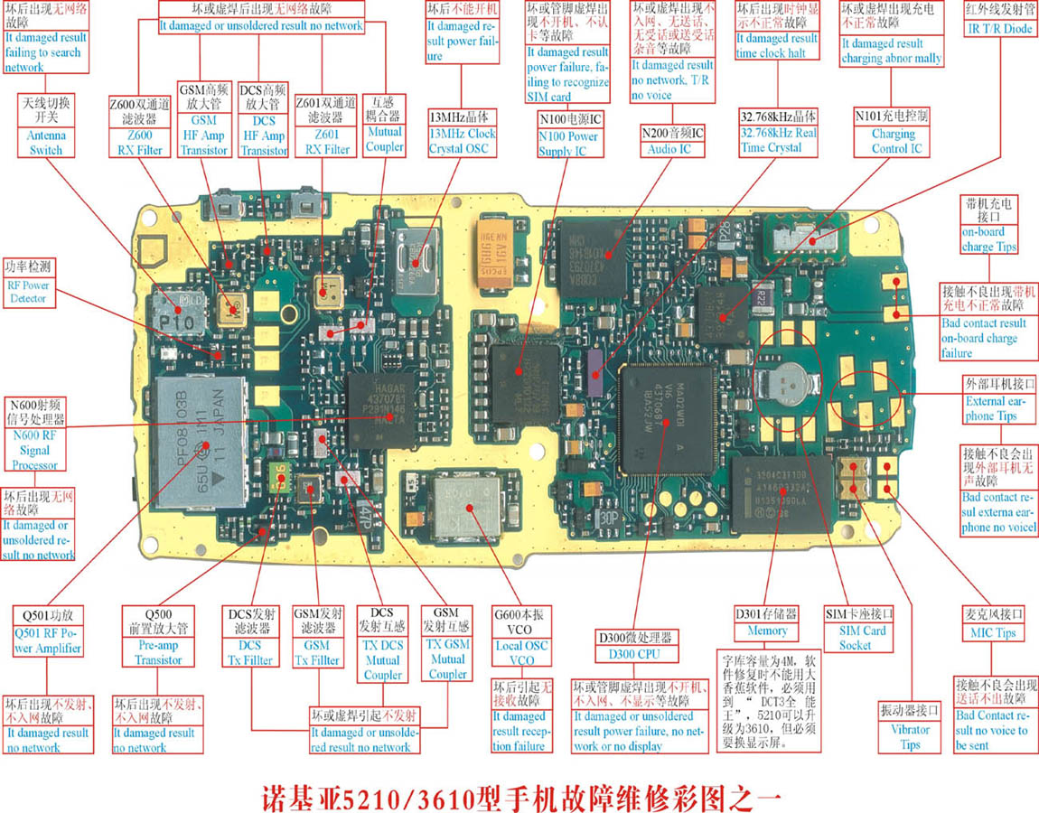 【图】诺基亚5210手机故障维修实物彩图(1)手