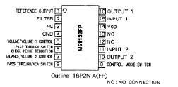 M51132L ZIP-14 AMPLIFIER IC