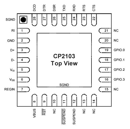Selling Cp2102