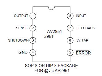 2951 acmc