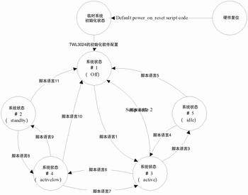 点此在新窗口浏览图片
