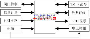 点此在新窗口浏览图片