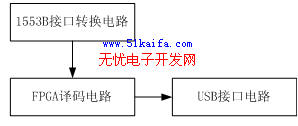 点此在新窗口浏览图片