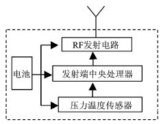 点此在新窗口浏览图片