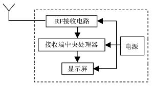 点此在新窗口浏览图片