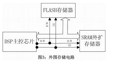 点此在新窗口浏览图片