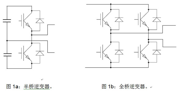 图1a:半桥逆变.图1b:全桥逆变器.