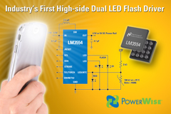 国半推出高端双LED闪光灯驱动器LM3554