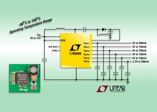Linear推出6输出DC/DC微型模块稳压器