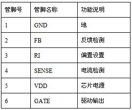 南京微盟电子推出PWM调制电源管理IC