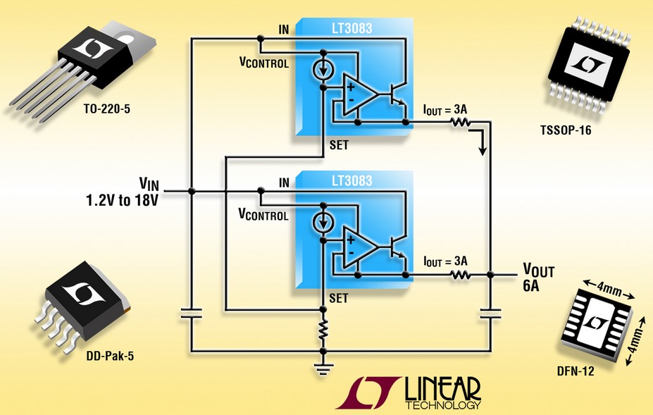 凌力尔特推出3A LDO LT3083