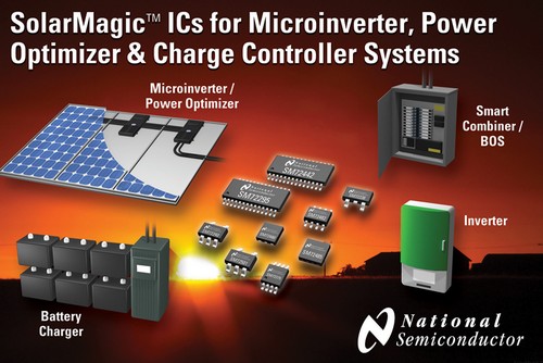 美国国家半导体推出10款SolarMagic IC
