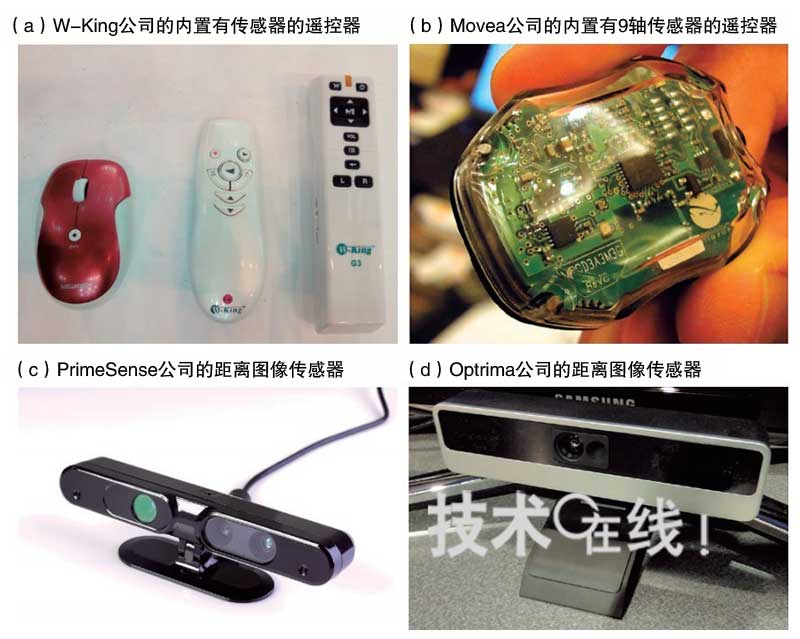 中国企业热衷手势输入产品