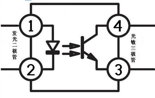 光耦隔离电路图原理_线性光耦原理_光耦的工作原理