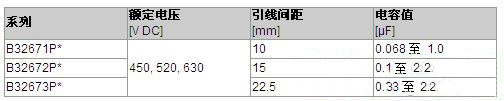 关头数据