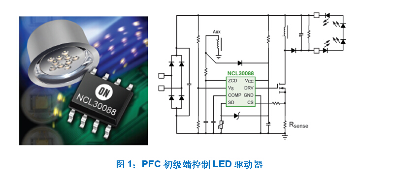 LED封装范畴的资讯和技能处理方案的提供者-LED封装新闻-工业新闻 - OFweek半导体照明网