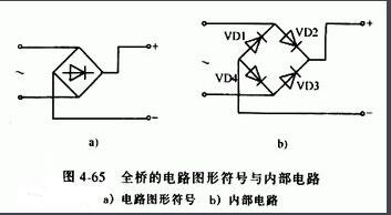 姑苏固锝收盘跌落165%翻滚市盈率7851倍