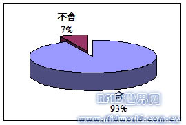 人口素质调查问卷结语_调查问卷(2)