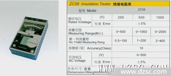 ZC58型绝缘电阻表是手摇发电机型绝缘电阻表