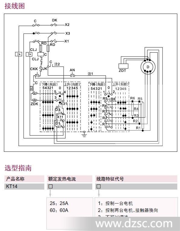 交流凸轮控制器kt14-60j/1