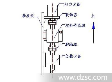 aymd1动态扭矩传感器
