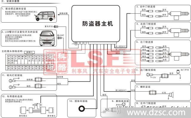 之光空调总成 汽车维修电路 【图】五菱之光仪表/水泵/机高清图片