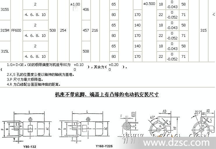 品牌:上海杰速特种电机 产品类型:三相异步电动机 型号:Y315M-4 极数:4极 额定功率:132KW 额定电压:380V(V) 额定转速:1490(rpm) 产品认证:CCC 应用范围:机械设备、水泵、风机 型号:Y 315M-4 功率: 132KW 规格:全铜/国标 电流:241A 级数:4极 转速:1490转 电压:380V 效率:94.
