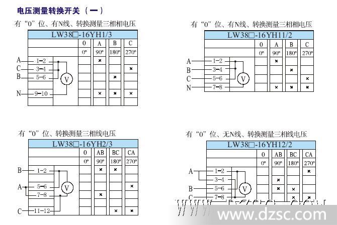 lw38系列万能转换开关 江阴长江