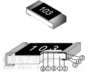 ȫԭװ1812-13RJSMD1812-13RJSMDؼۣ飬֤