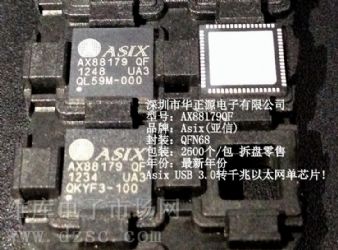供应ASIX USB 3.0转千兆以太网单芯片AX881